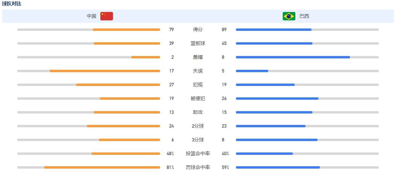 亚洲视频在线观看免费
