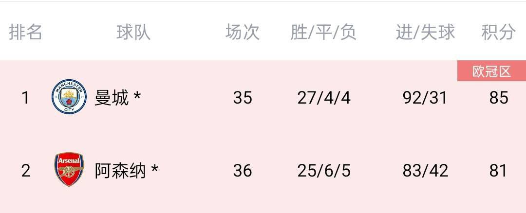 亚洲第一红杏精品久久