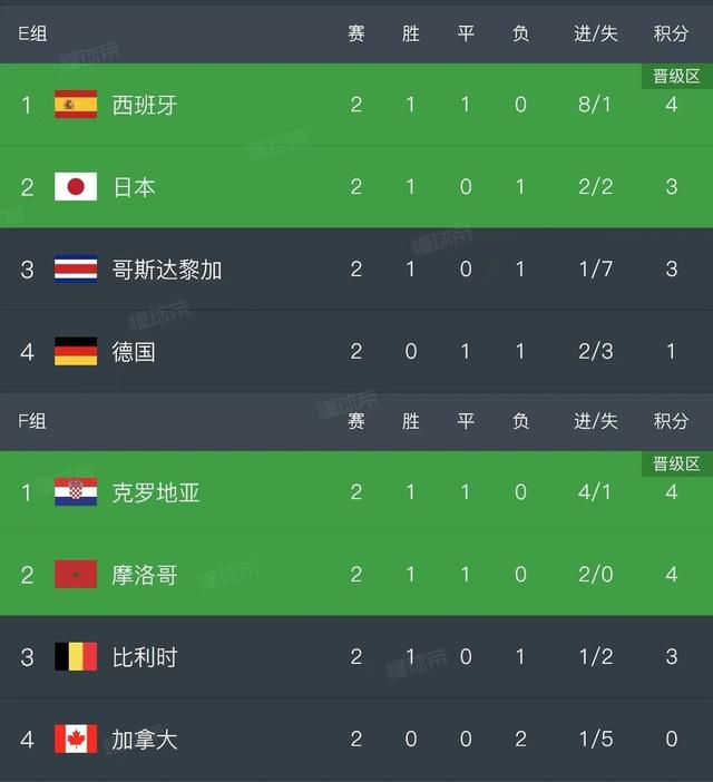 超碰在线