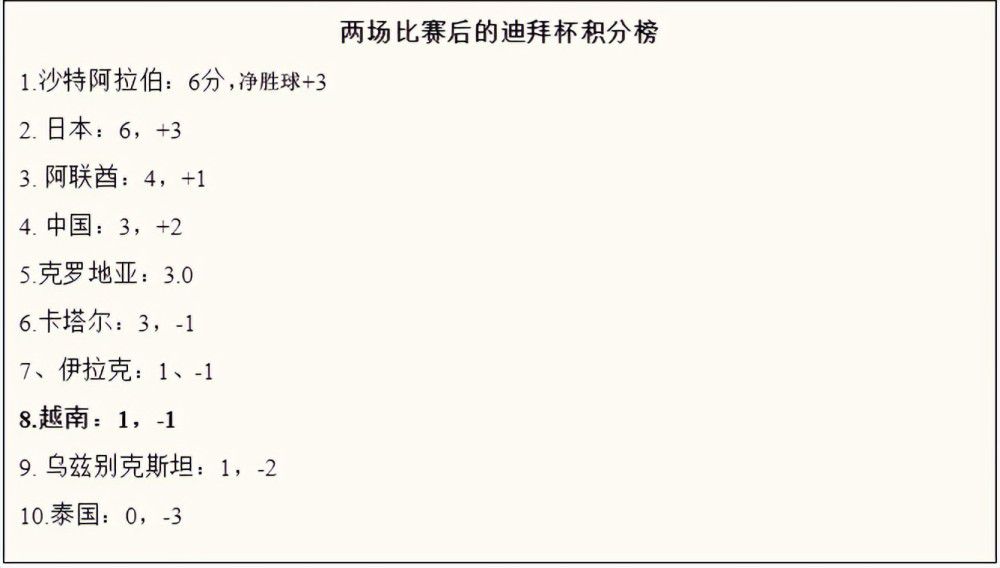 巨胸美女潘琳琳