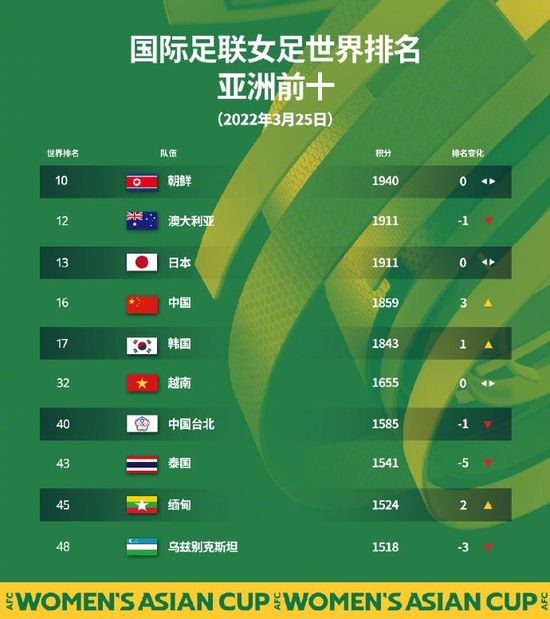 三年大全在线观看免费观看大全电影