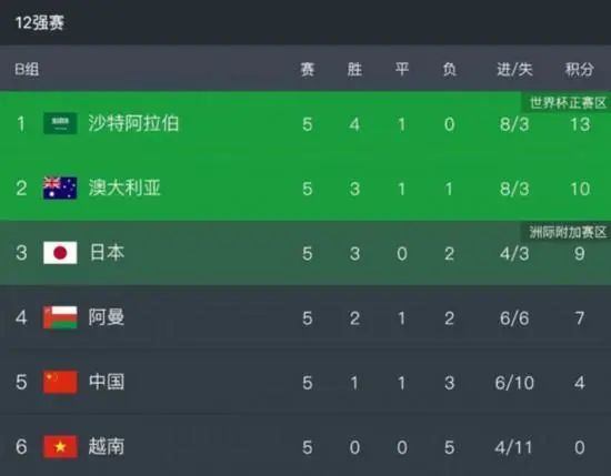 亚洲一区免费