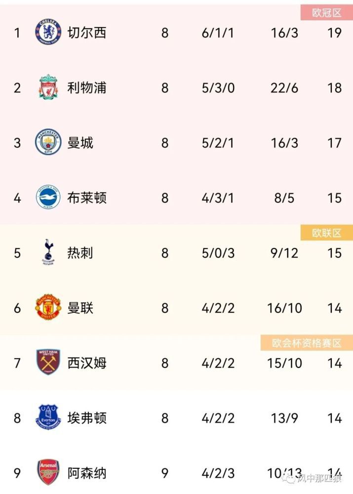 日韩欧美久久一区二区