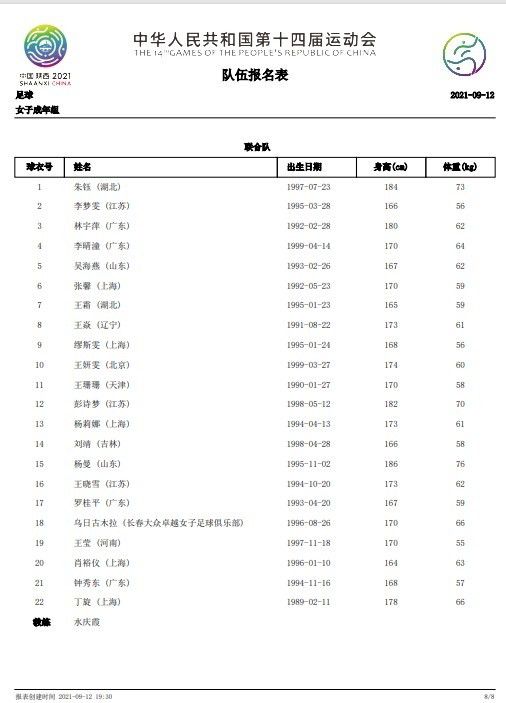 我喜欢的辣妹2